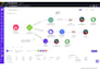 automate your business workflows with ai, chatgpt and make